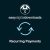 Easy Digital Downloads Recurring Payments 2.11.2